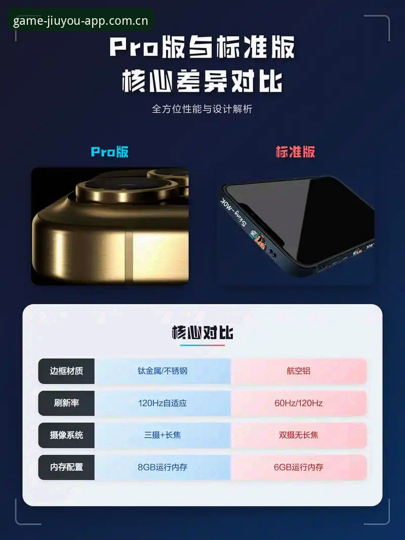 7个维度拆解九游焕新登场APP对比：从安装包到数据刷新率，差距不止一个版本号
